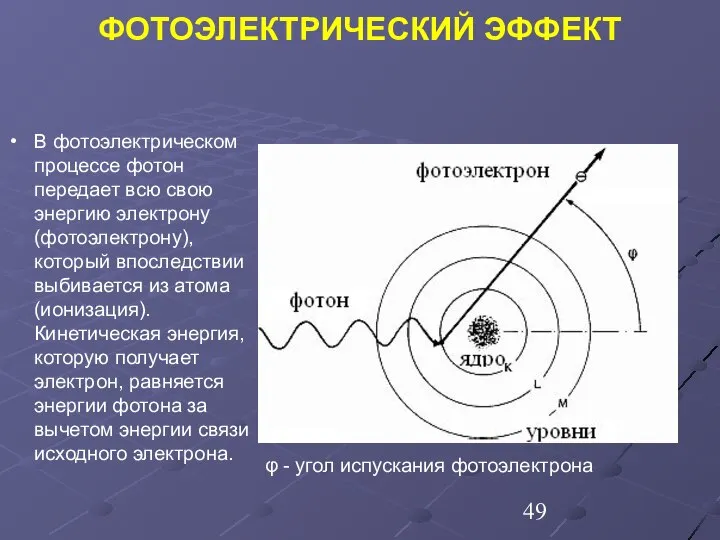 ФОТОЭЛЕКТРИЧЕСКИЙ ЭФФЕКТ В фотоэлектрическом процессе фотон передает всю свою энергию электрону