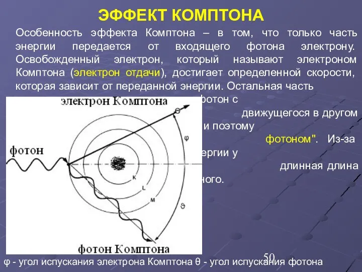 ЭФФЕКТ КОМПТОНА Особенность эффекта Комптона – в том, что только часть