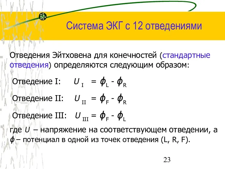 Система ЭКГ с 12 отведениями Отведения Эйтховена для конечностей (стандартные отведения)