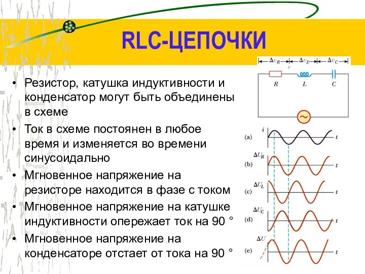 Резистор, катушка индуктивности и конденсатор могут быть объединены в схеме Ток