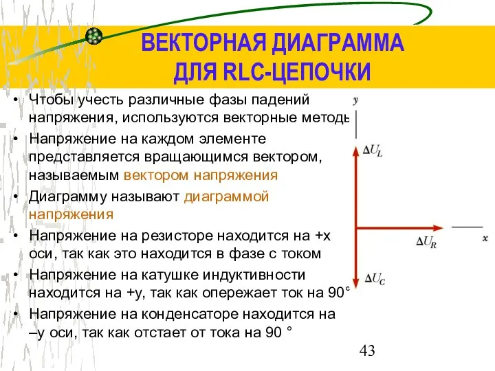 ВЕКТОРНАЯ ДИАГРАММА ДЛЯ RLC-ЦЕПОЧКИ Чтобы учесть различные фазы падений напряжения, используются