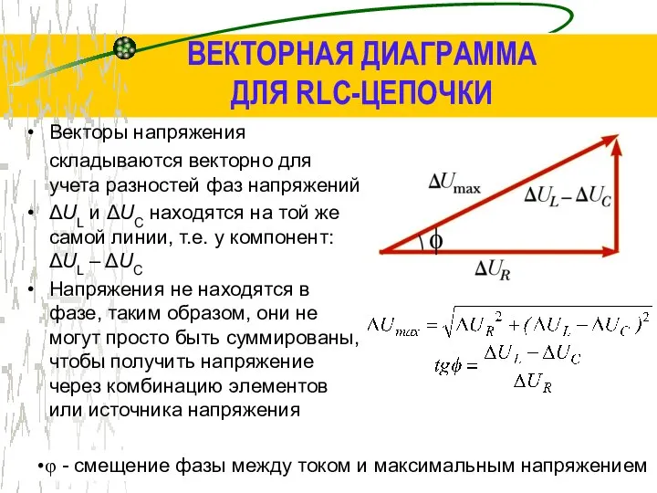 Векторы напряжения складываются векторно для учета разностей фаз напряжений ΔUL и