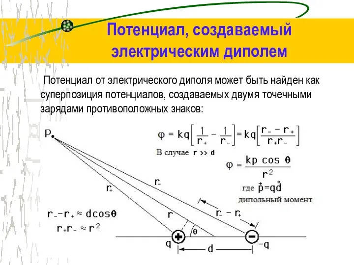 Потенциал, создаваемый электрическим диполем Потенциал от электрического диполя может быть найден