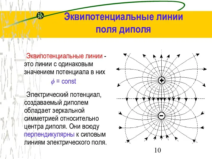 Эквипотенциальные линии - это линии с одинаковым значением потенциала в них