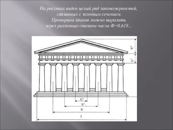 На рисунках виден целый ряд закономерностей, связанных с золотым сечением. Пропорции