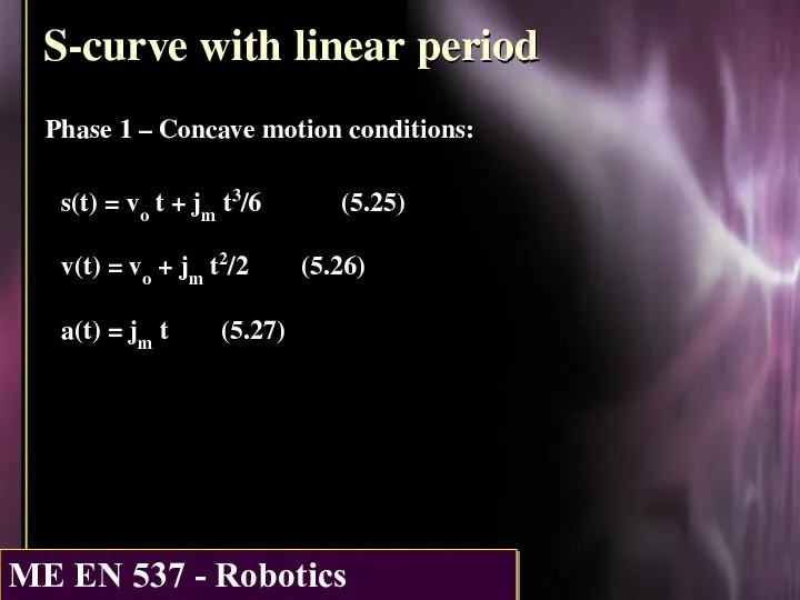S-curve with linear period Phase 1 – Concave motion conditions: s(t)