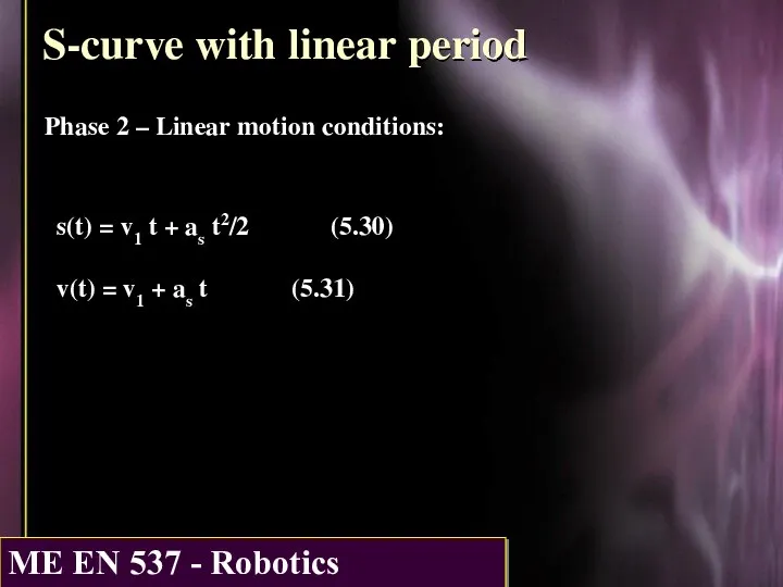 S-curve with linear period Phase 2 – Linear motion conditions: s(t)