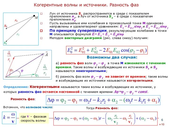 Когерентные волны и источники. Разность фаз Луч от источника S1 распространяется