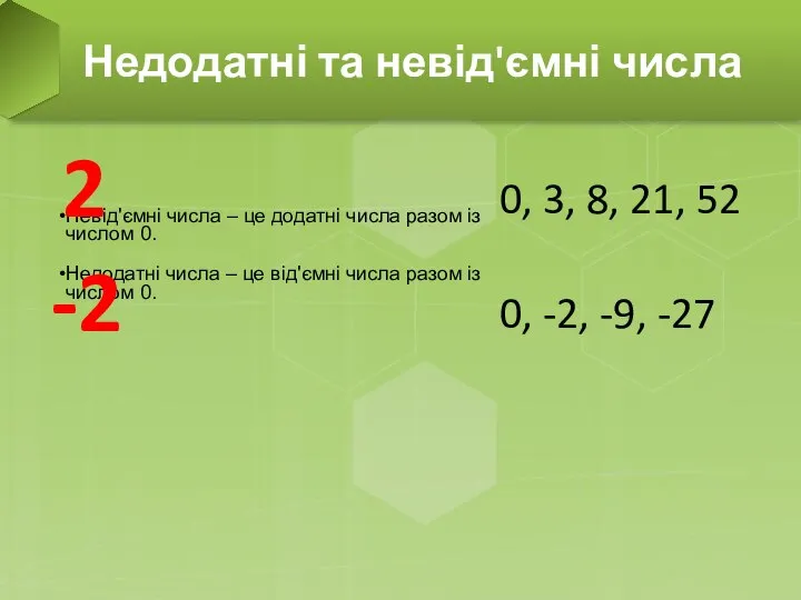 Невід'ємні числа – це додатні числа разом із числом 0. Недодатні