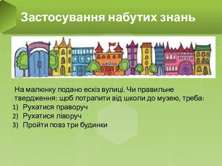 Застосування набутих знань На малюнку подано ескіз вулиці. Чи правильне твердження: