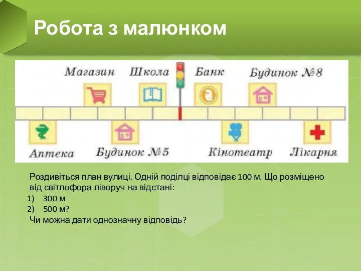 Робота з малюнком Роздивіться план вулиці. Одній поділці відповідає 100 м.