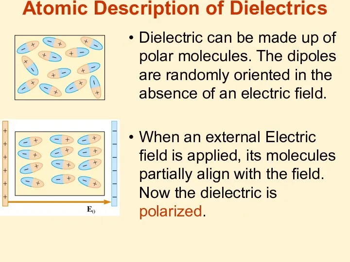 Atomic Description of Dielectrics Dielectric can be made up of polar