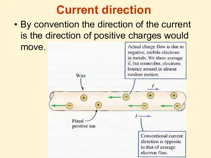 Current direction By convention the direction of the current is the