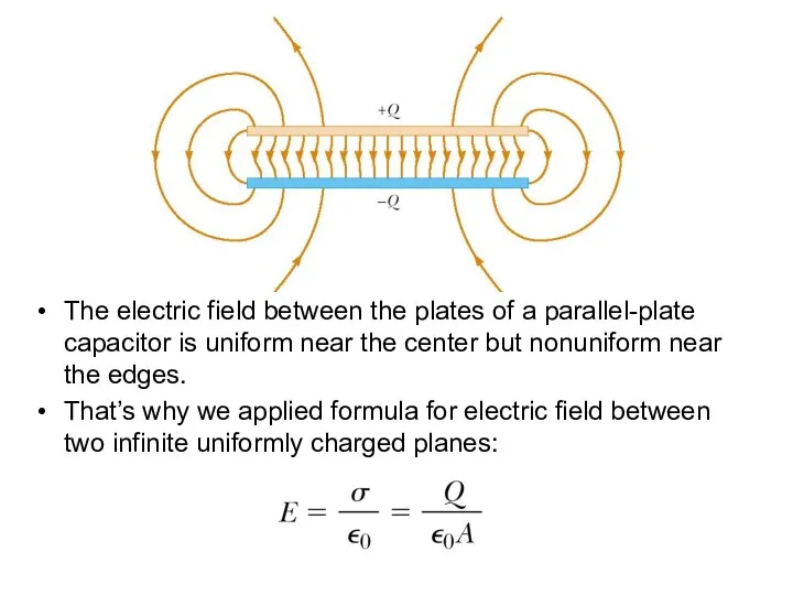 The electric field between the plates of a parallel-plate capacitor is