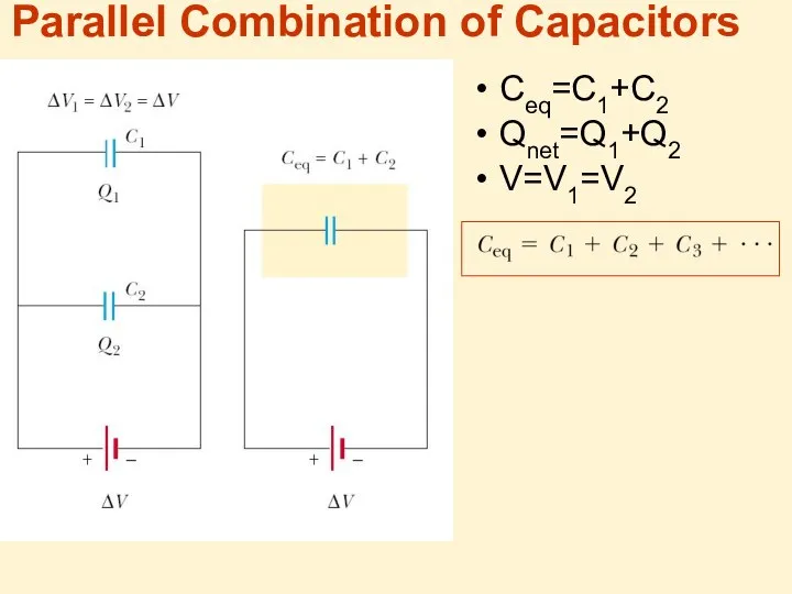 Parallel Combination of Capacitors Ceq=C1+C2 Qnet=Q1+Q2 V=V1=V2