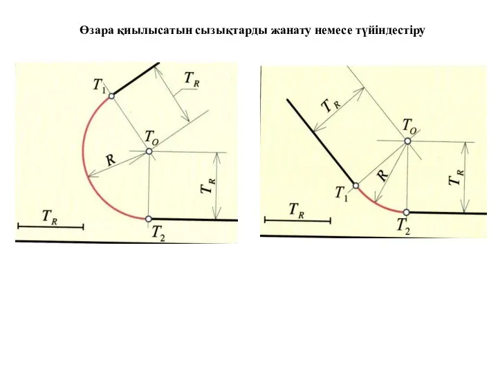 Өзара қиылысатын сызықтарды жанату немесе түйіндестіру