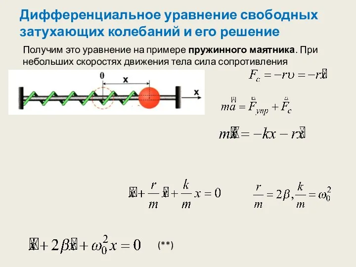 Дифференциальное уравнение свободных затухающих колебаний и его решение Получим это уравнение