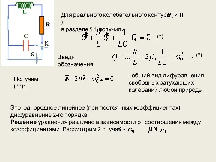 (*) Для реального колебательного контура ( ) в разделе 5.1 получили