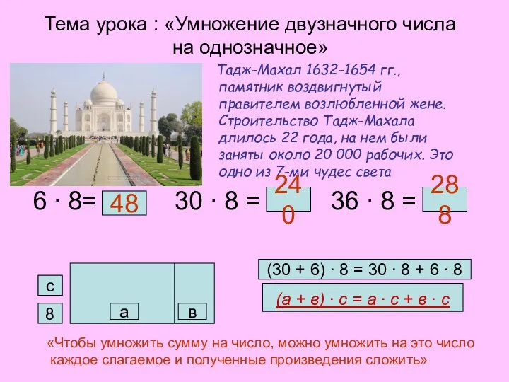 Тема урока : «Умножение двузначного числа на однозначное» Тадж-Махал 1632-1654 гг.,