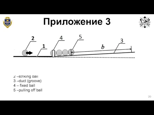 Приложение 3 1 –base 2 –striking ball 3 –duct (groove) 4