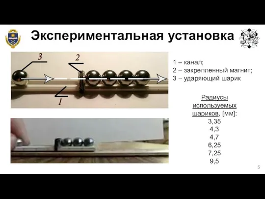 Экспериментальная установка 1 – канал; 2 – закрепленный магнит; 3 –