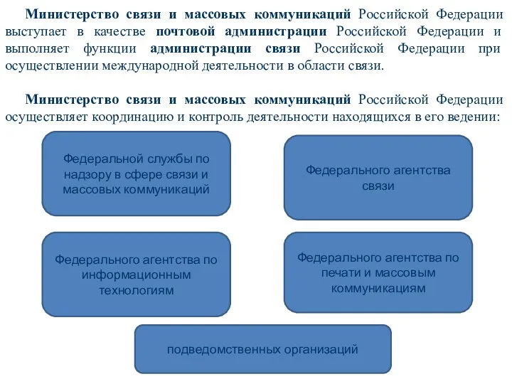 Министерство связи и массовых коммуникаций Российской Федерации выступает в качестве почтовой