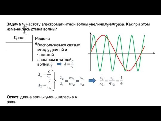 Задача 4. Частоту электромагнитной волны увеличили в 4 раза. Как при