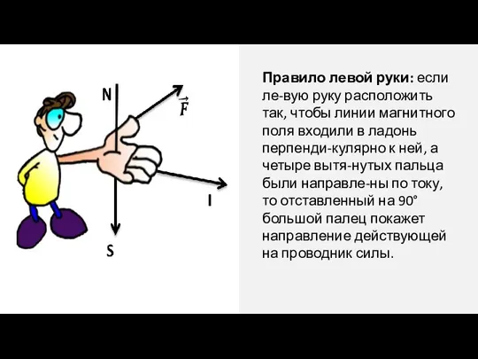 Правило левой руки: если ле-вую руку расположить так, чтобы линии магнитного