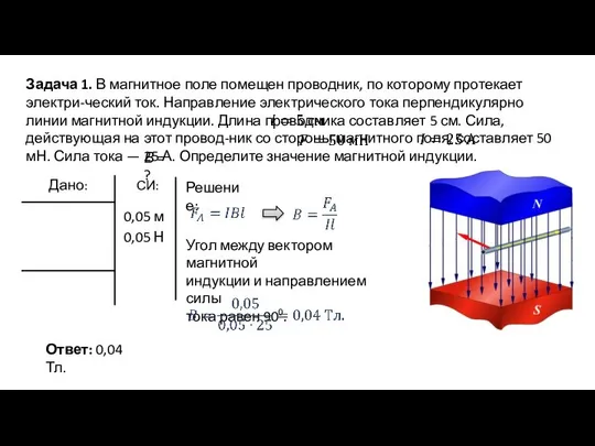 Задача 1. В магнитное поле помещен проводник, по которому протекает электри-ческий