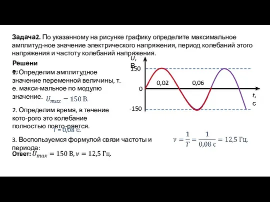 Задача2. По указанному на рисунке графику определите максимальное амплитуд-ное значение электрического