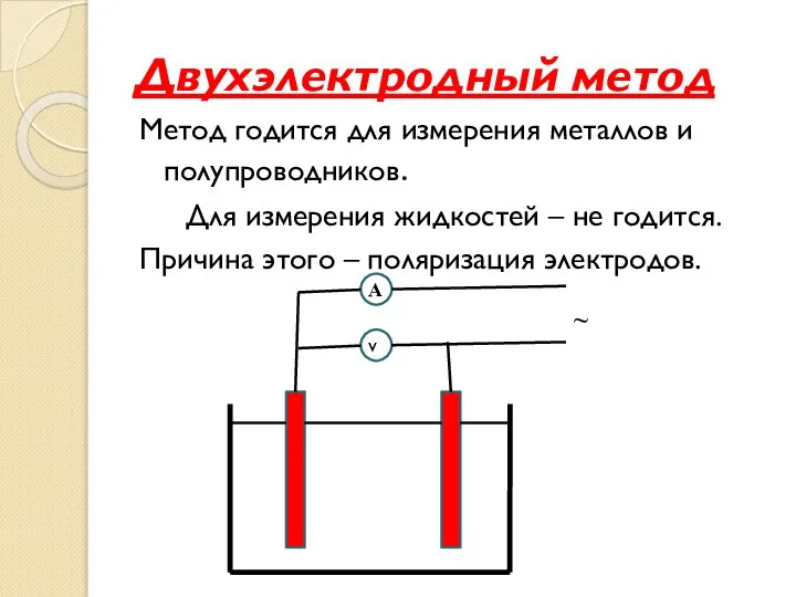 Двухэлектродный метод Метод годится для измерения металлов и полупроводников. Для измерения