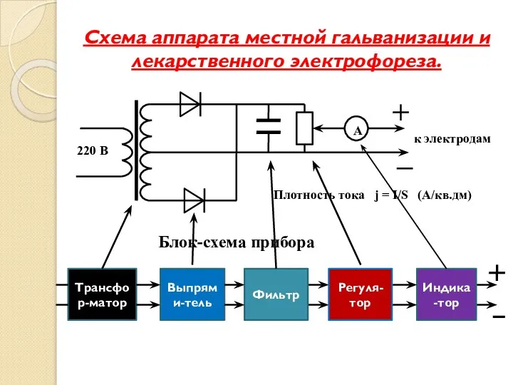 Схема аппарата местной гальванизации и лекарственного электрофореза. А 220 В к