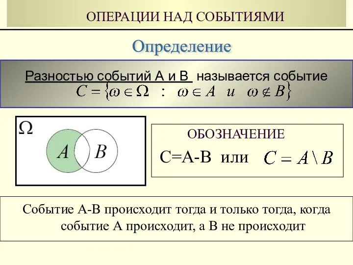 Разностью событий А и B называется событие ОПЕРАЦИИ НАД СОБЫТИЯМИ Определение