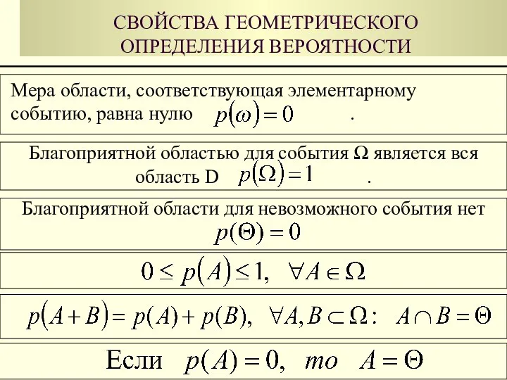 Мера области, соответствующая элементарному событию, равна нулю . Благоприятной области для