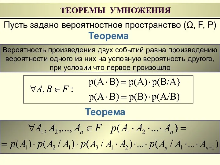 Вероятность произведения двух событий равна произведению вероятности одного из них на