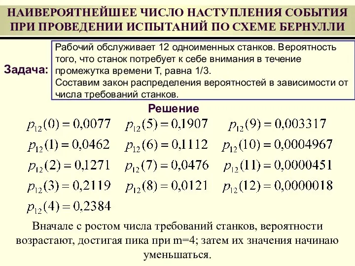 НАИВЕРОЯТНЕЙШЕЕ ЧИСЛО НАСТУПЛЕНИЯ СОБЫТИЯ ПРИ ПРОВЕДЕНИИ ИСПЫТАНИЙ ПО СХЕМЕ БЕРНУЛЛИ Рабочий