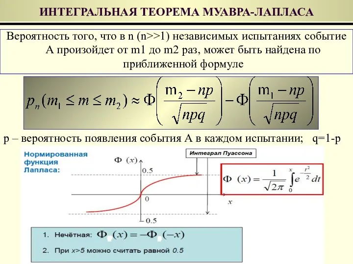 Вероятность того, что в n (n>>1) независимых испытаниях событие А произойдет