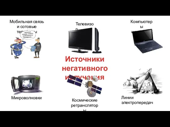 Источники негативного излучения Мобильная связь и сотовые телефоны Компьютеры и ноутбуки