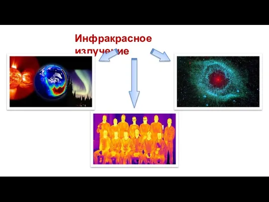 Инфракрасное излучение