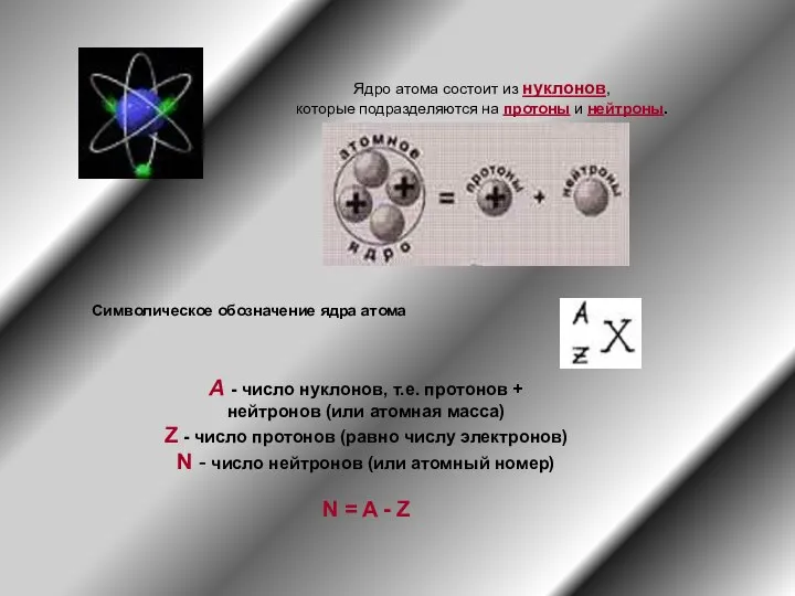 Ядро атома состоит из нуклонов, которые подразделяются на протоны и нейтроны.