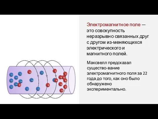 Электромагнитное поле —это совокупность неразрывно связанных друг с другом из-меняющихся электрического