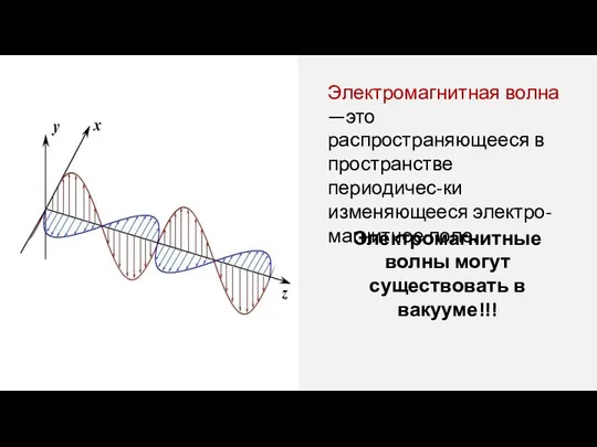 Электромагнитная волна —это распространяющееся в пространстве периодичес-ки изменяющееся электро-магнитное поле. Электромагнитные волны могут существовать в вакууме!!!