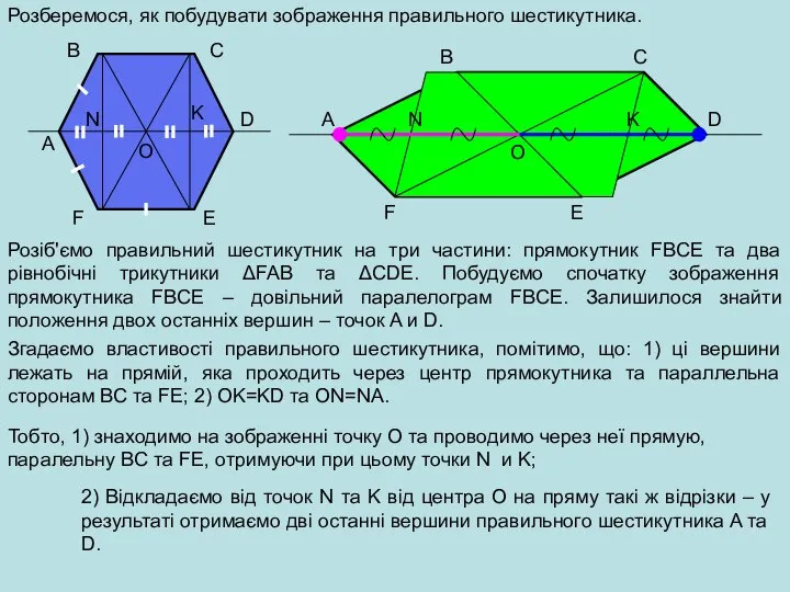 A B C D E F O Розберемося, як побудувати зображення