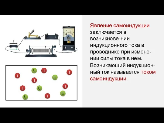 Явление самоиндукции заключается в возникнове-нии индукционного тока в проводнике при измене-нии