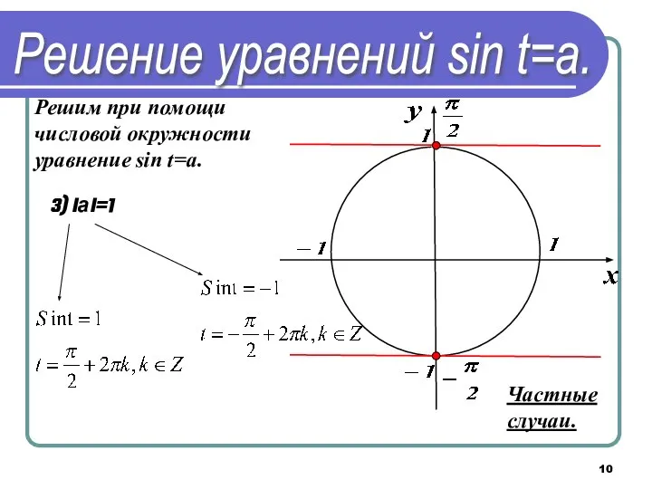 Решим при помощи числовой окружности уравнение sin t=a. 3) IаI=1 Частные случаи. Решение уравнений sin t=a.