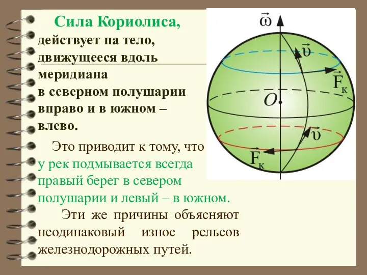 Это приводит к тому, что у рек подмывается всегда правый берег