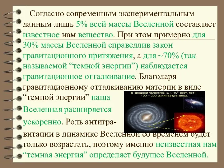 Согласно современным экспериментальным данным лишь 5% всей массы Вселенной составляет известное