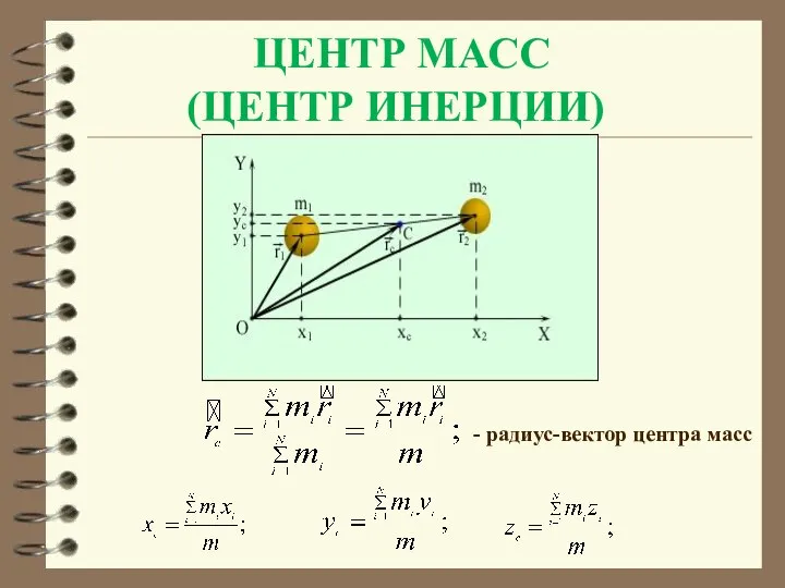 ЦЕНТР МАСС (ЦЕНТР ИНЕРЦИИ) - радиус-вектор центра масс