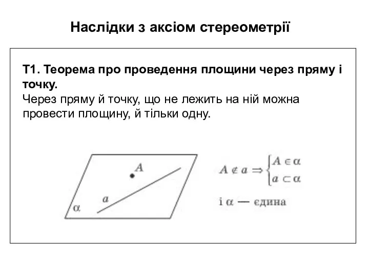 Наслідки з аксіом стереометрії