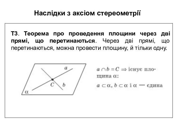 Т3. Теорема про проведення площини через дві прямі, що перетинаються. Через